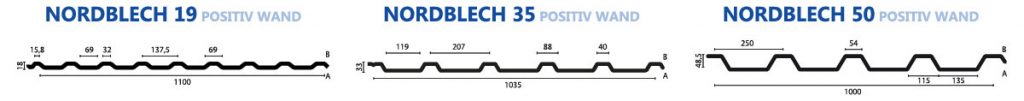 Nordbleche S Profile (Lochbleche) Nordblech S-Profile