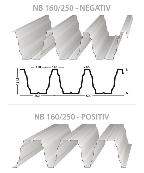 hochprofil nb 160 250 fur hallen und industriegebaude nordbleche de hochprofil nb 160 250 fur hallen und