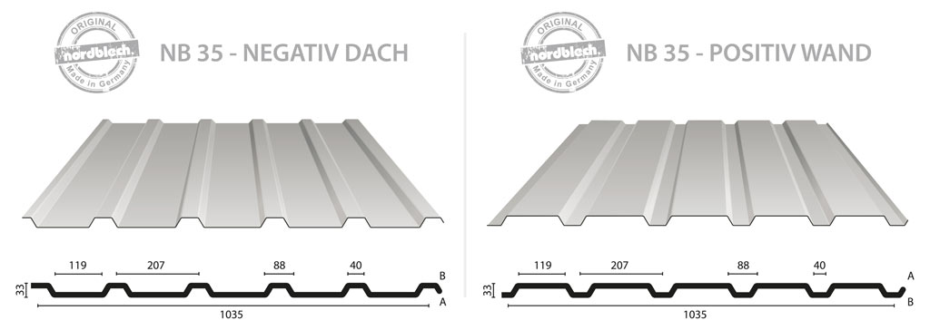 Nordblech 35 35 207 Trapezblech Made In Germany Nordbleche De