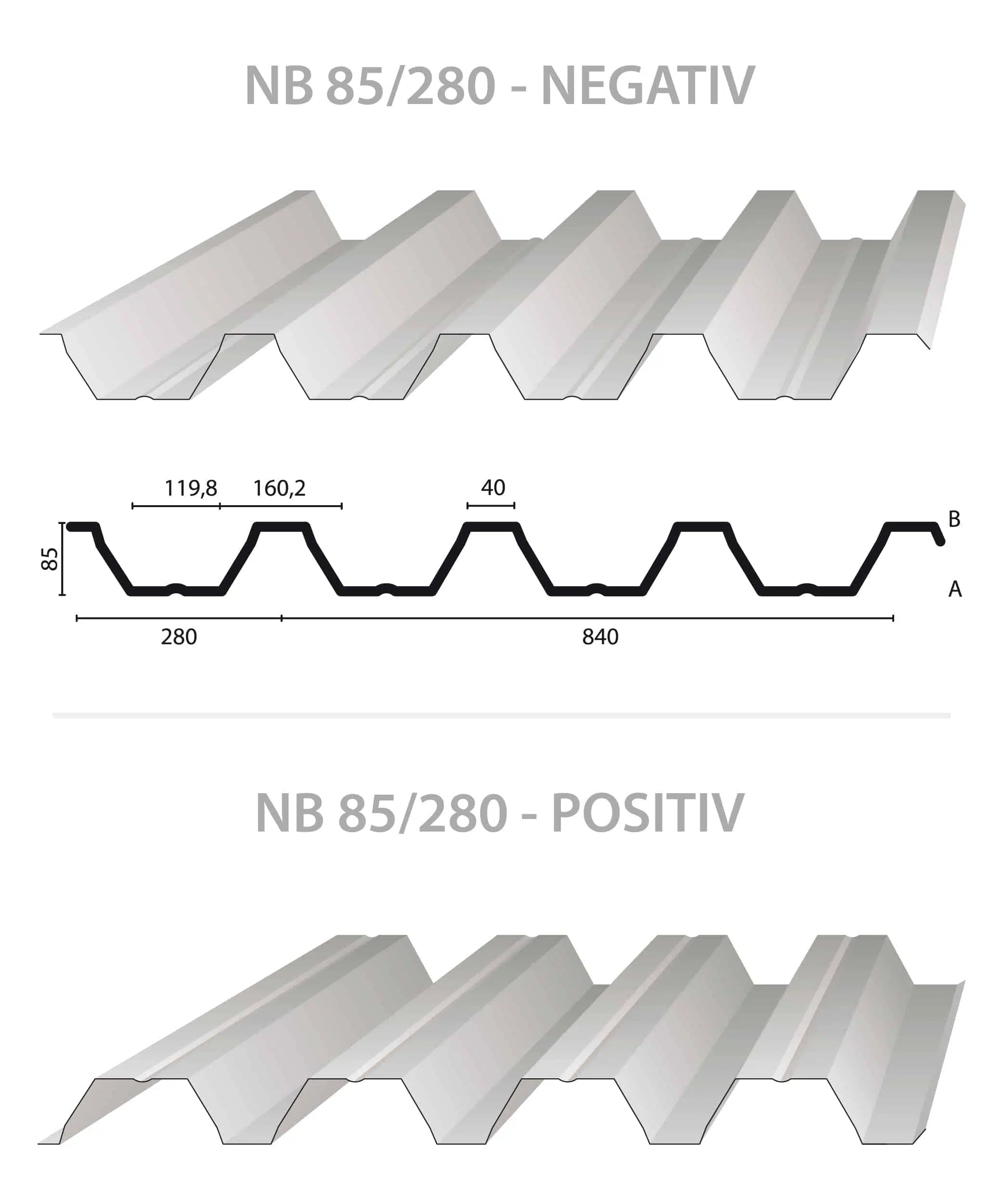 Trapezblech-Hochprofil-NB-85-280-Querschnitt-Nordbleche