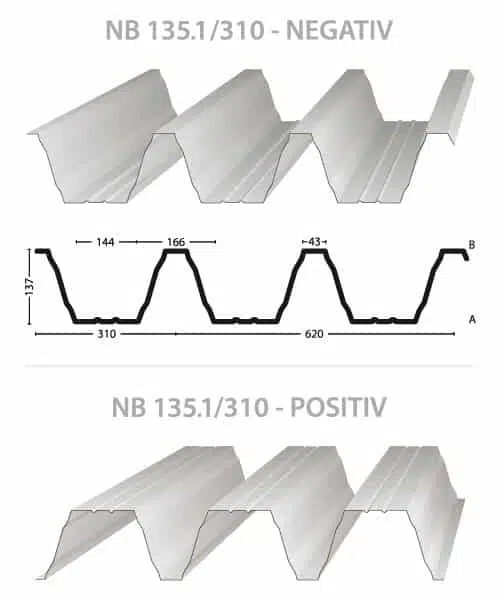 Trapezblech-Hochprofil-NB-135-310-Querschnitt-Nordbleche