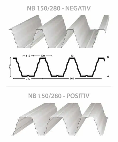 Trapezblech-Hochprofil-NB-150-280-Querschnitt-Nordbleche