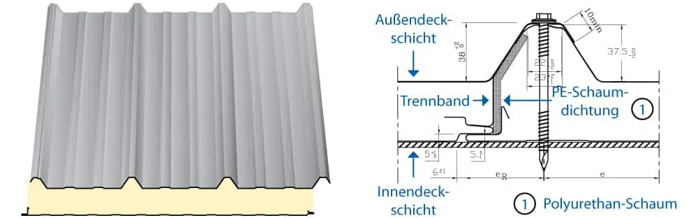 Iso-Dachpaneele-39-333-Nordbleche