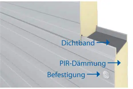 Iso-Wand-SB-Wandpaneele-Aufbau-Nordbleche