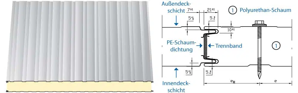 Iso-Wand-SB-Wandpaneele-Nordbleche