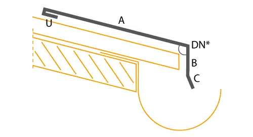 Iso-Prallblech-Kantteile-Kantbleche