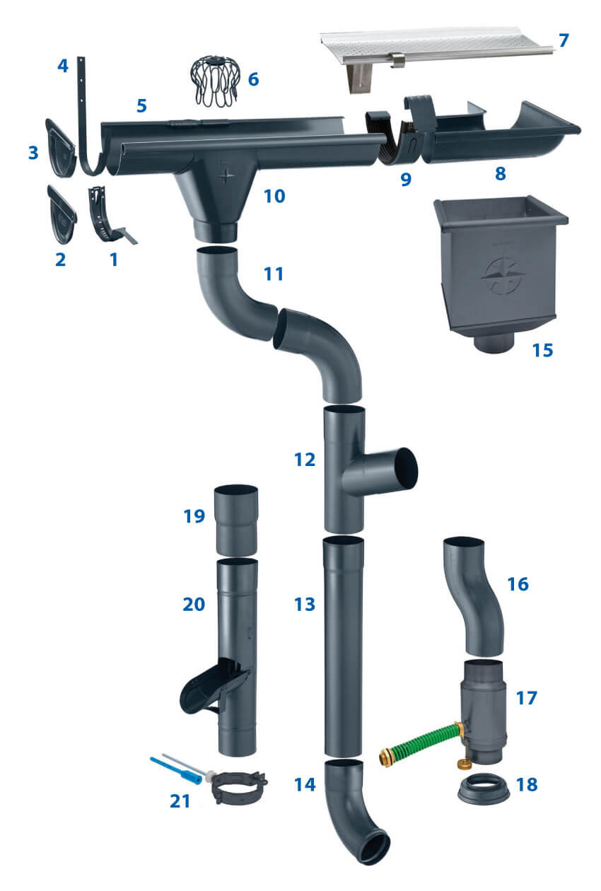 Dachrinne Basic Dachrinne Exklusiv einfaches Klicksystem nordbleche.de