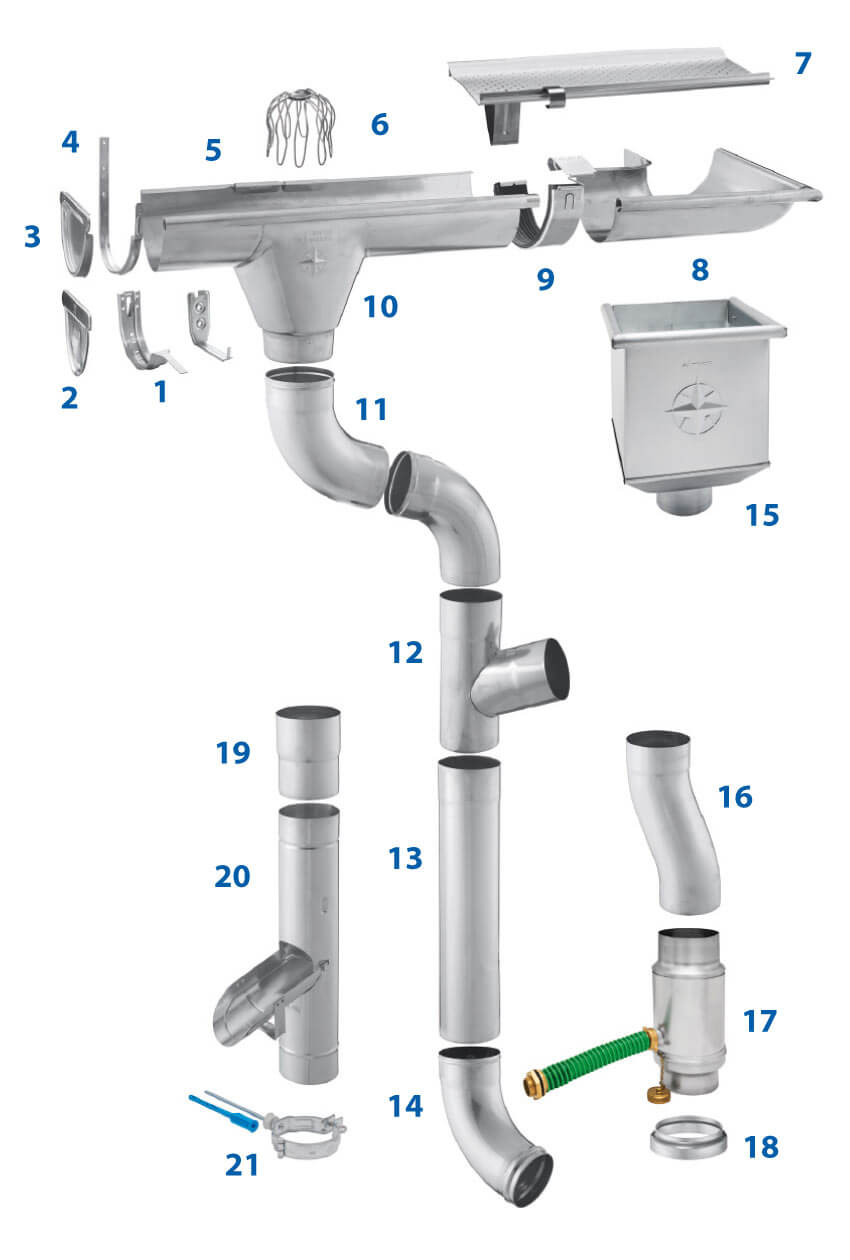 Dachrinne Basic Dachrinne Exklusiv einfaches Klicksystem nordbleche.de