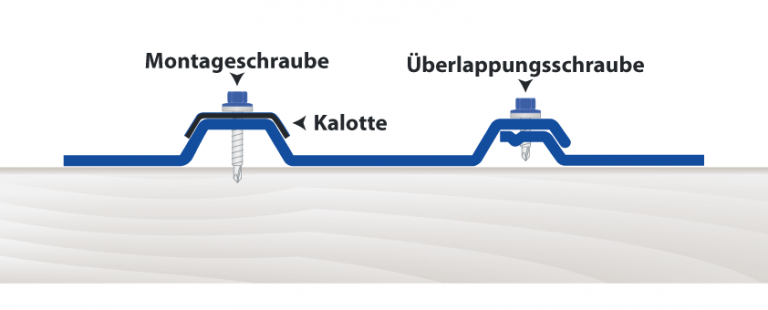 Trapezblech 35 207 Verlegeanleitung